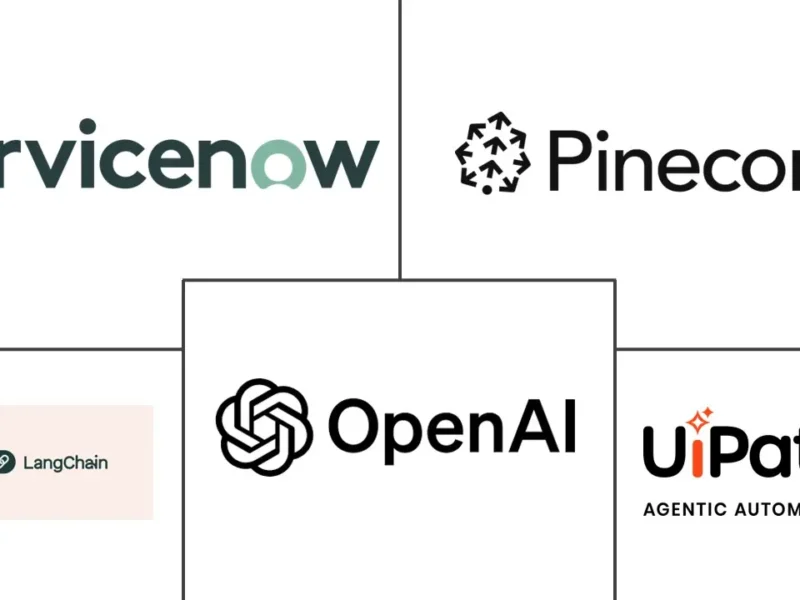 mcp servers and agentic AI